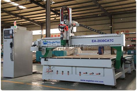 best cnc router machine 2030|Router CNC 2030 ATC Machine for Kitchen Cabinet .